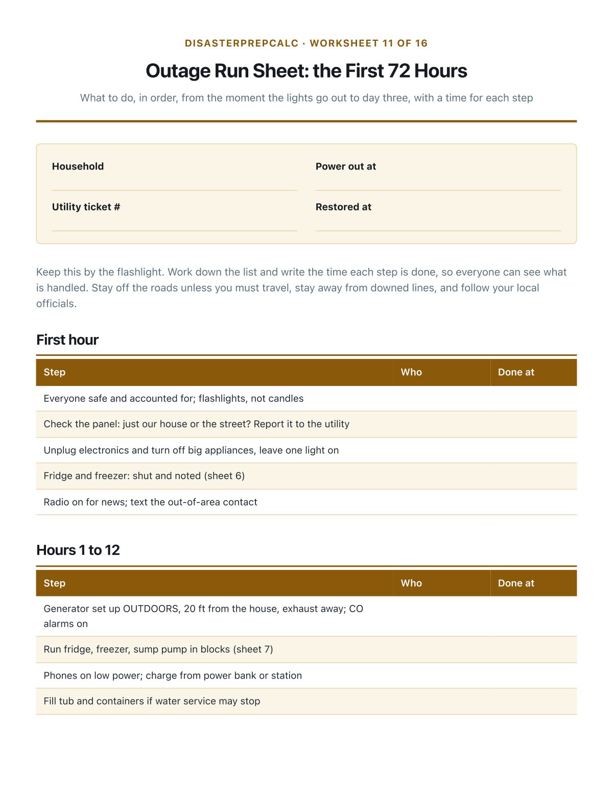 Outage run sheet: the first 72 hours, step by step