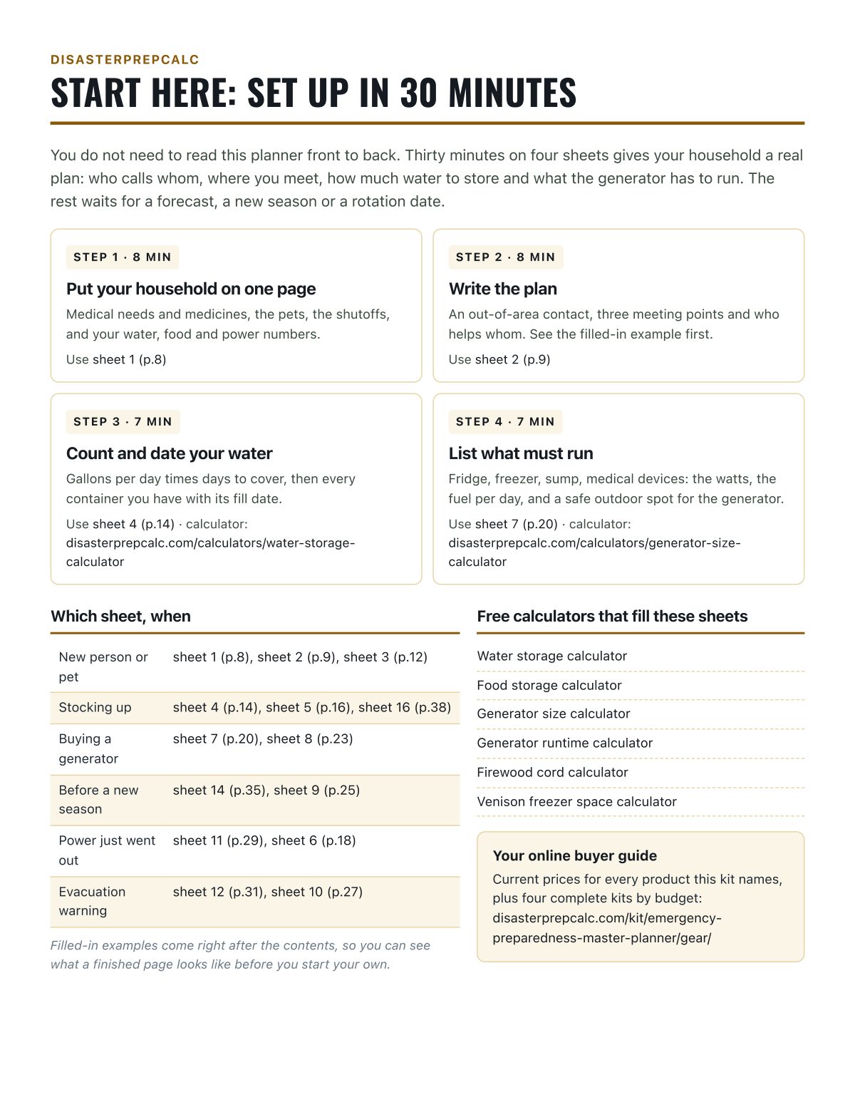 Start here: four sheets that set you up in 30 minutes